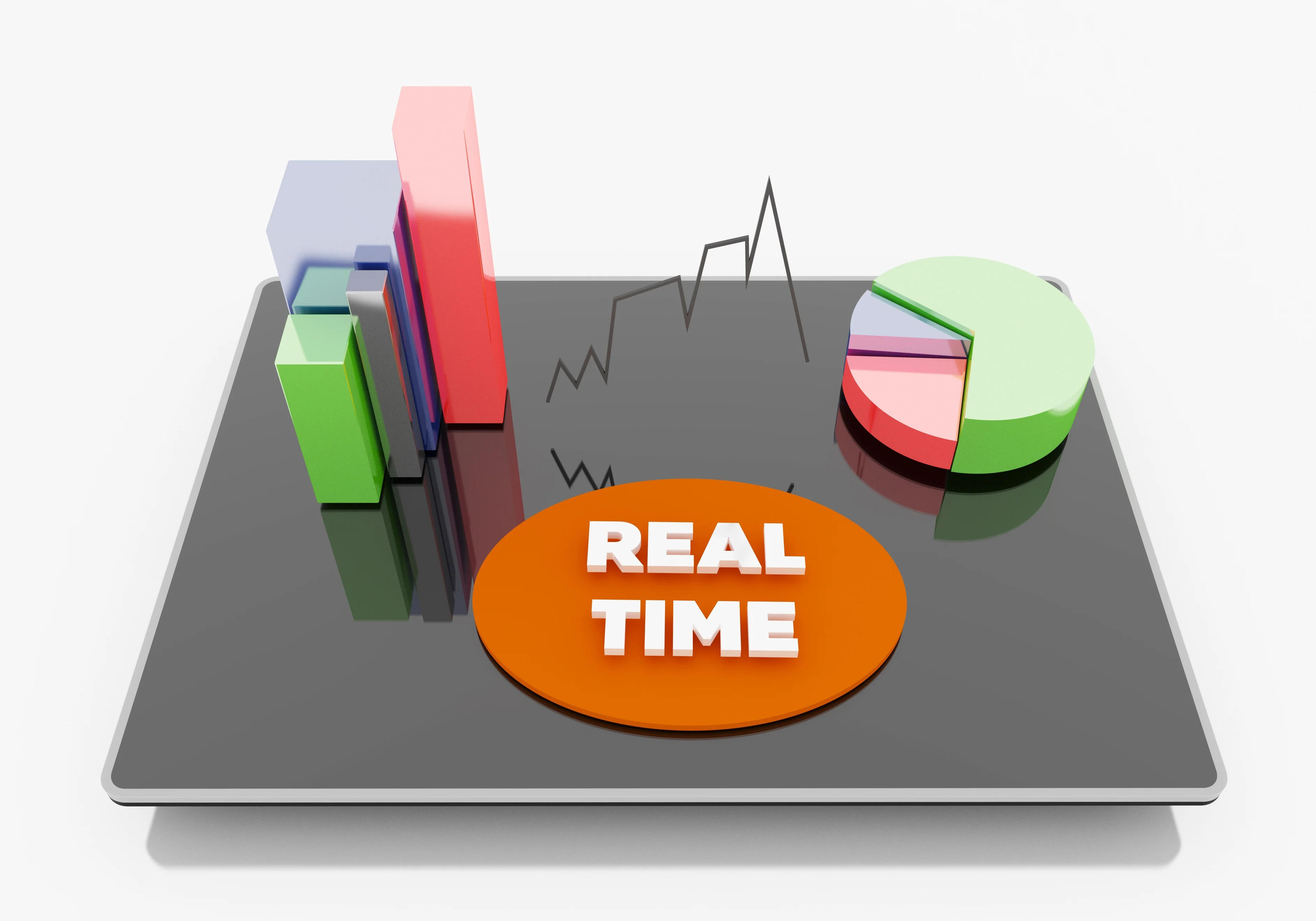 Real-Time Dashboard